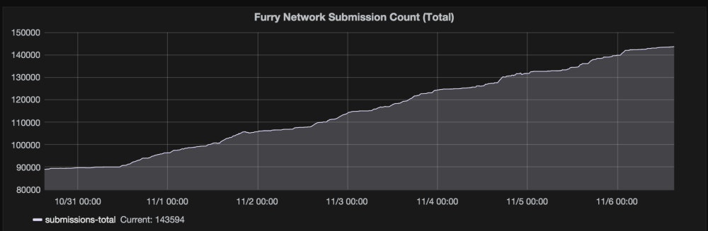 Screenshot 2015-11-06 15.06.46